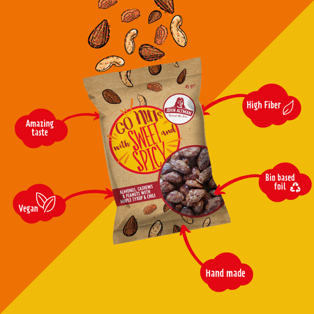 Mixed Nuts Maple Syrup & Chilli 45g